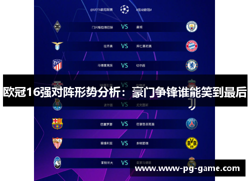 欧冠16强对阵形势分析：豪门争锋谁能笑到最后