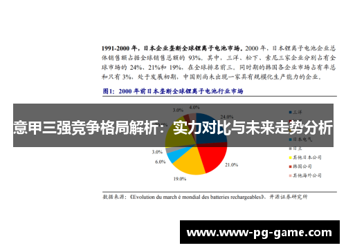 意甲三强竞争格局解析：实力对比与未来走势分析