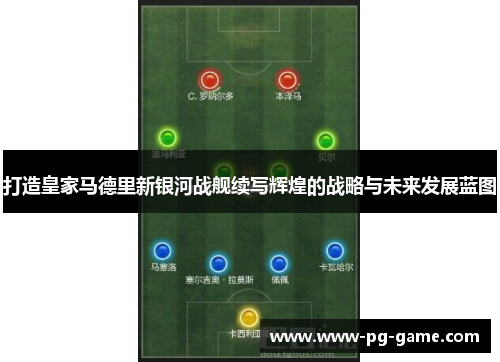 打造皇家马德里新银河战舰续写辉煌的战略与未来发展蓝图 打造皇家马德里新银河战舰续写辉煌的战略与未来发展蓝图