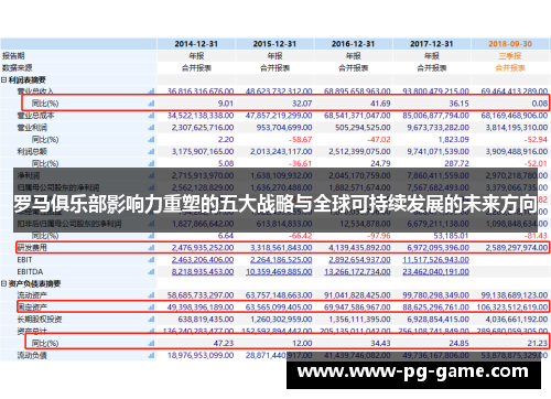 罗马俱乐部影响力重塑的五大战略与全球可持续发展的未来方向 罗马俱乐部影响力重塑的五大战略与全球可持续发展的未来方向