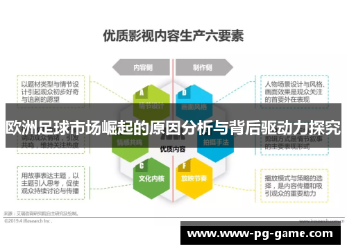 欧洲足球市场崛起的原因分析与背后驱动力探究