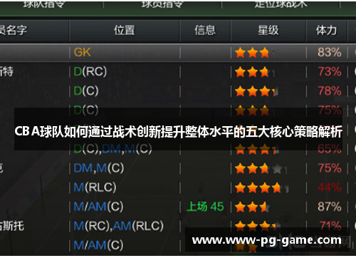 CBA球队如何通过战术创新提升整体水平的五大核心策略解析