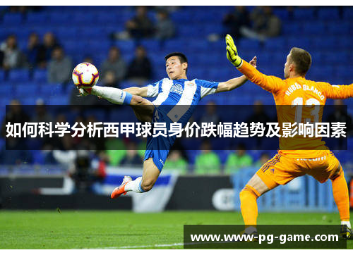 如何科学分析西甲球员身价跌幅趋势及影响因素