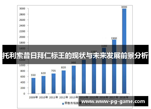 托利索昔日拜仁标王的现状与未来发展前景分析