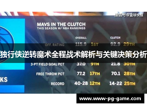 独行侠逆转魔术全程战术解析与关键决策分析 独行侠逆转魔术全程战术解析与关键决策分析