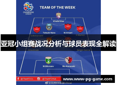 亚冠小组赛战况分析与球员表现全解读 亚冠小组赛战况分析与球员表现全解读