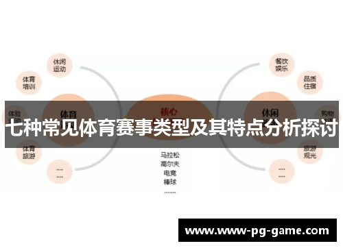 七种常见体育赛事类型及其特点分析探讨