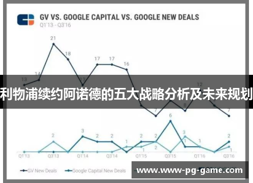 利物浦续约阿诺德的五大战略分析及未来规划
