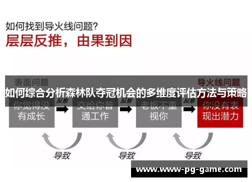 如何综合分析森林队夺冠机会的多维度评估方法与策略