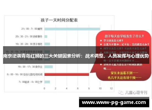 南京逆袭青岛红狮的三大关键因素分析：战术调整、人员发挥与心理优势