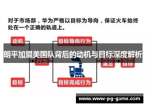 朗平加盟美国队背后的动机与目标深度解析
