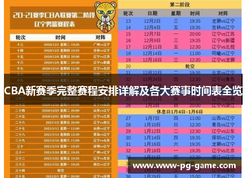 CBA新赛季完整赛程安排详解及各大赛事时间表全览