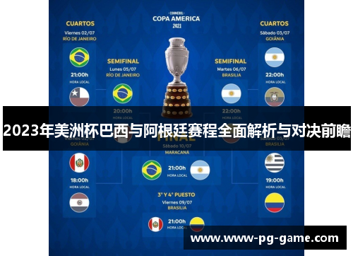 2023年美洲杯巴西与阿根廷赛程全面解析与对决前瞻 2023年美洲杯巴西与阿根廷赛程全面解析与对决前瞻