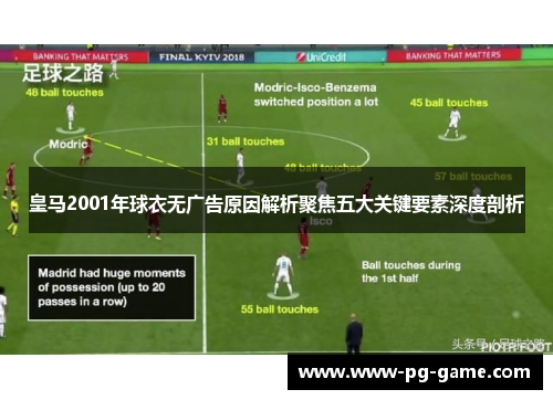 皇马2001年球衣无广告原因解析聚焦五大关键要素深度剖析