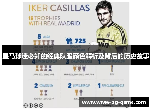 皇马球迷必知的经典队服颜色解析及背后的历史故事