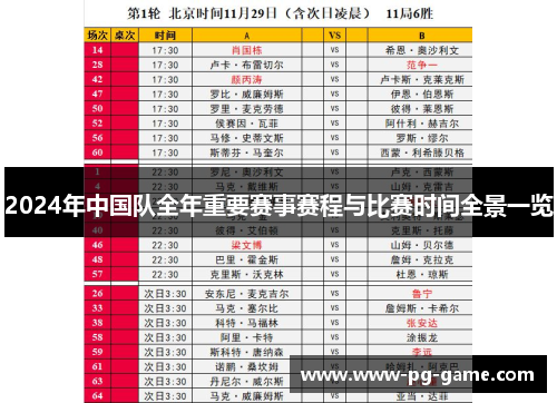 2024年中国队全年重要赛事赛程与比赛时间全景一览