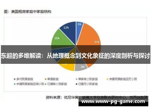 东超的多维解读:从地理概念到文化象征的深度剖析与探讨 东超的多维解读:从地理概念到文化象征的深度剖析与探讨