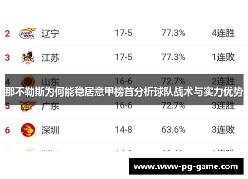 那不勒斯为何能稳居意甲榜首分析球队战术与实力优势