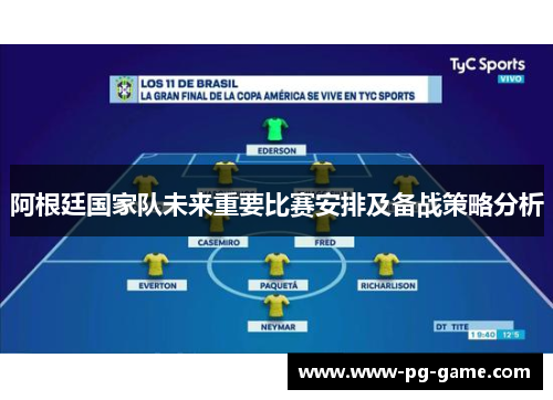 阿根廷国家队未来重要比赛安排及备战策略分析