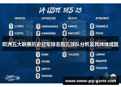 欧洲五大联赛历史冠军排名前五球队分析及其辉煌成就 欧洲五大联赛历史冠军排名前五球队分析及其辉煌成就