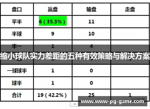 缩小球队实力差距的五种有效策略与解决方案